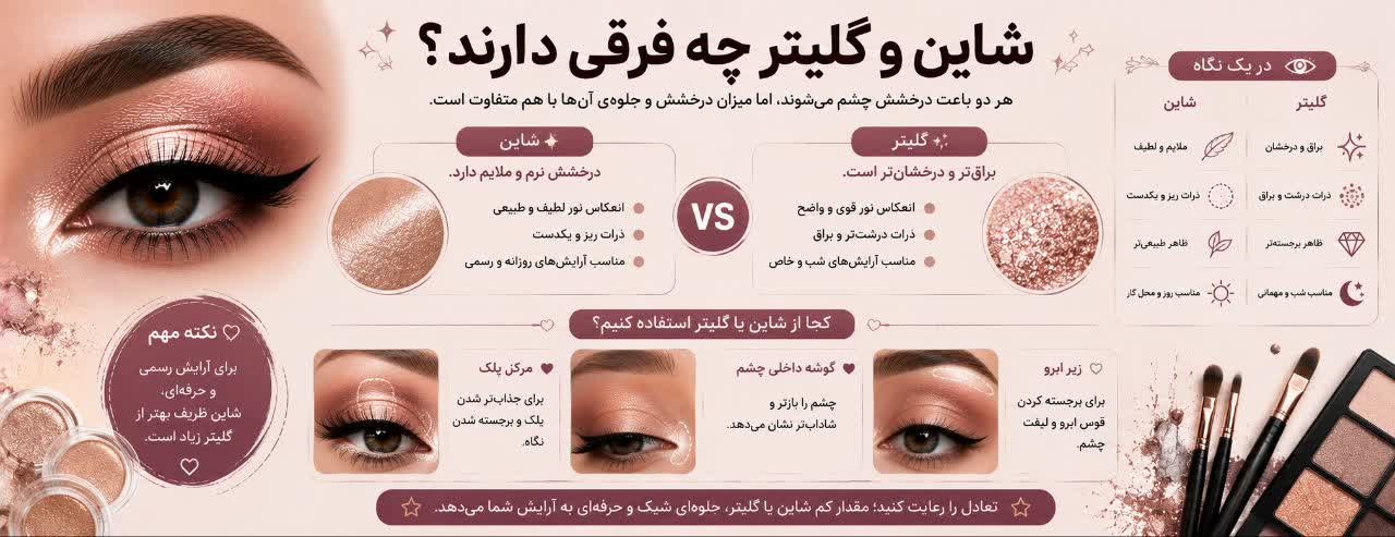 شاین و گلیتر چه فرقی دارند؟